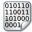 programmation